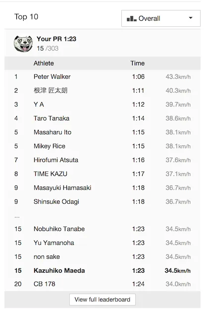 スクリーンショット 2014-09-06 13.53.48.png