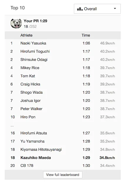 スクリーンショット 2014-09-06 18.31.44.png