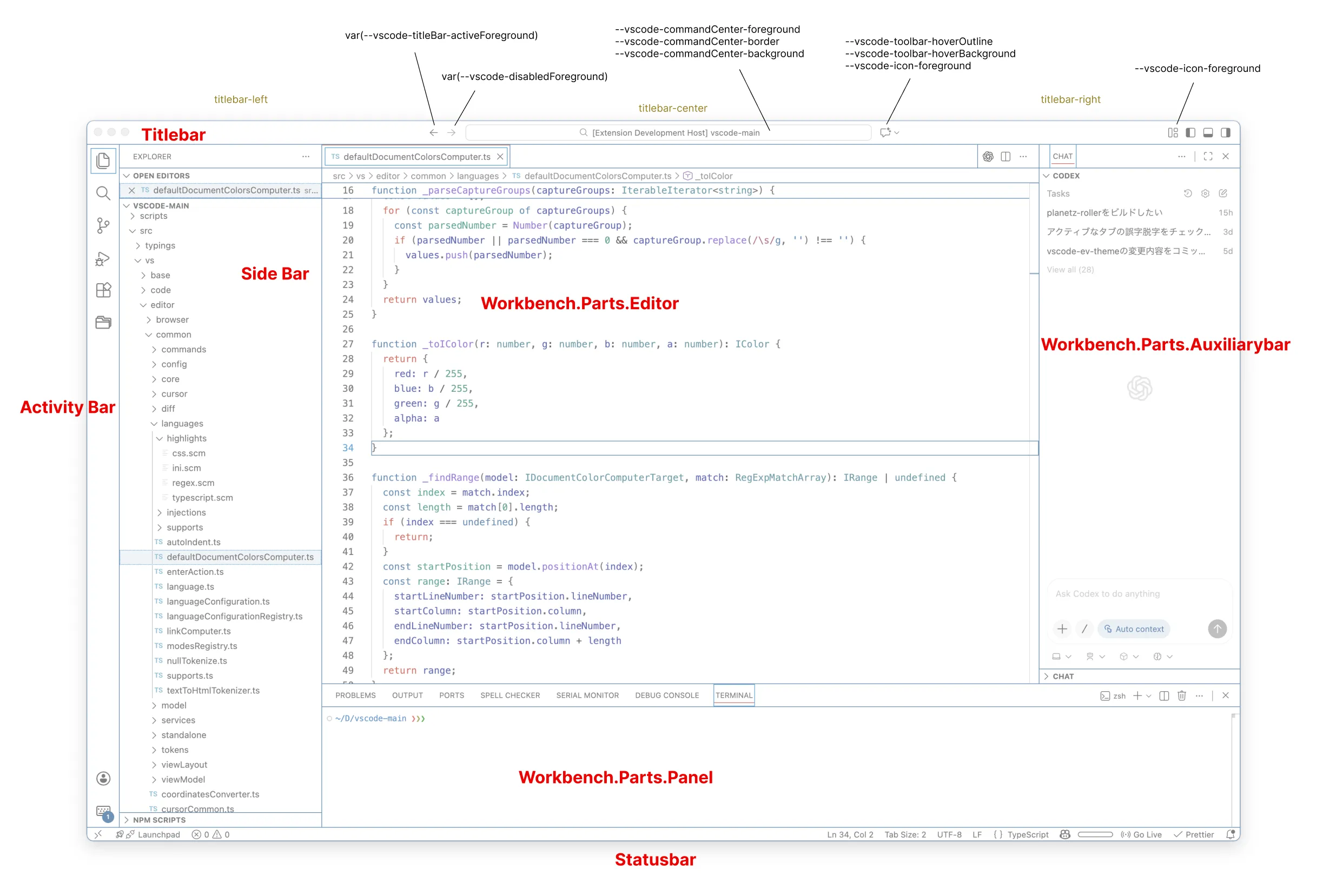 VSCodeの各部名称