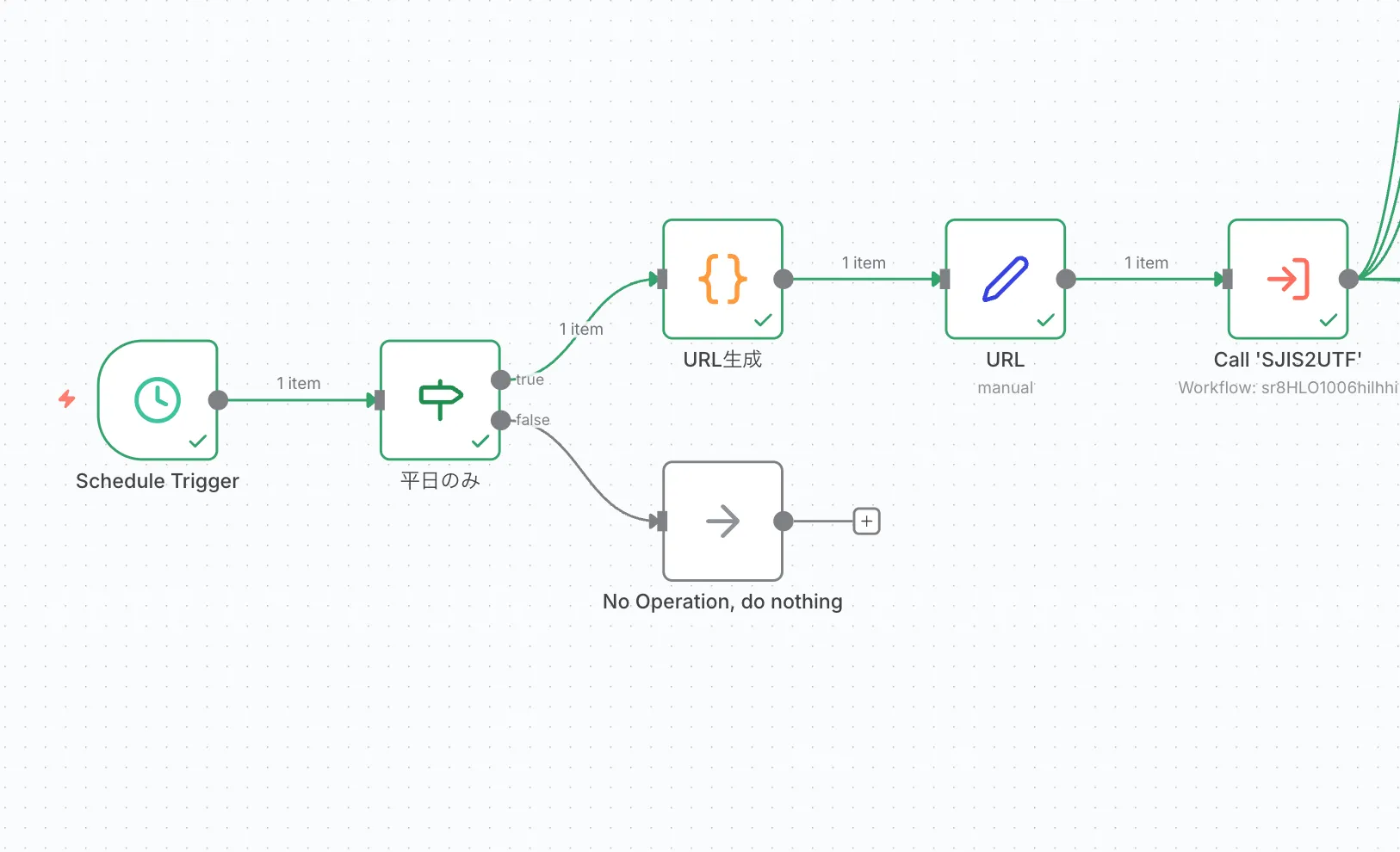 ワークフローのトリガー部分