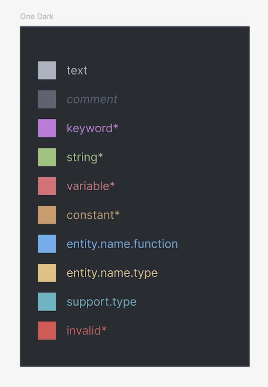 他のテーマの色