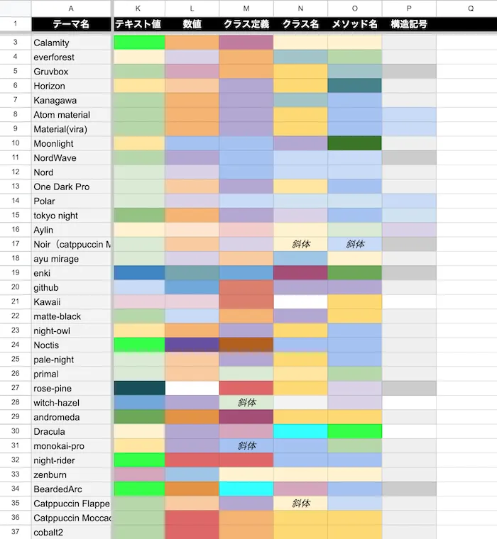 他のテーマの色