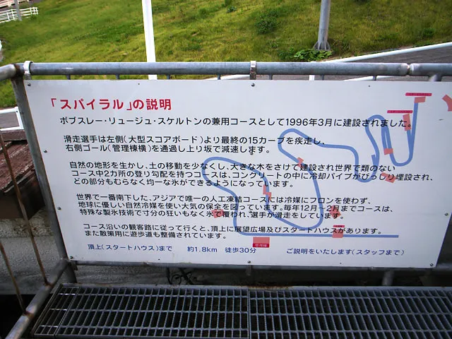 スパイラルのコース スパイラルのコース