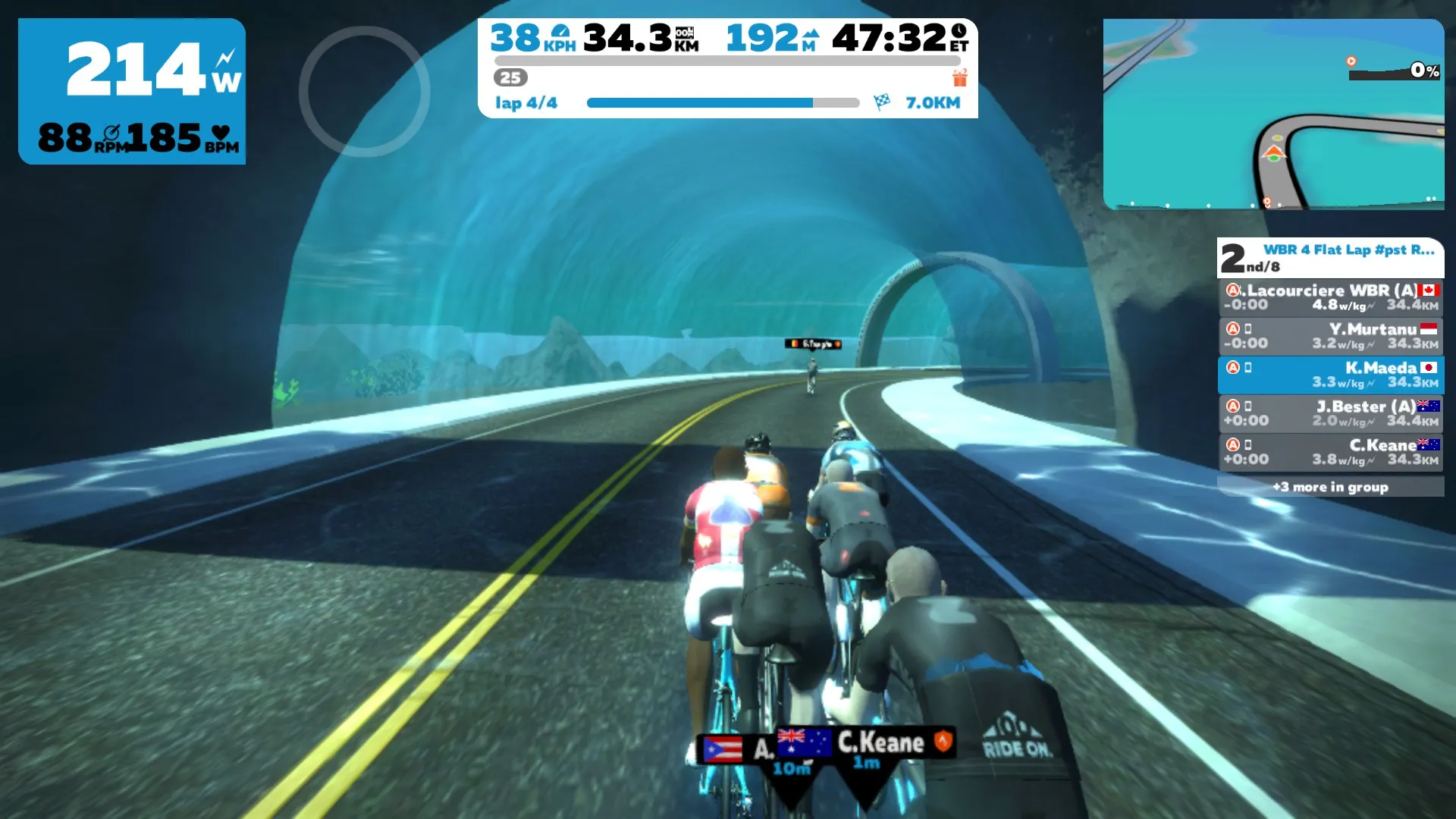 Zwiftレースの様子