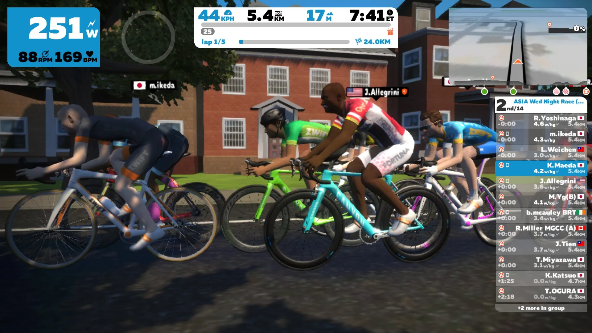 Zwiftで使える自転車