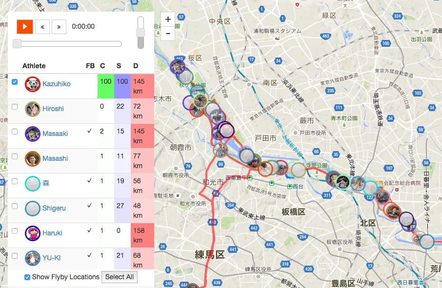 Strava Flyby Caution