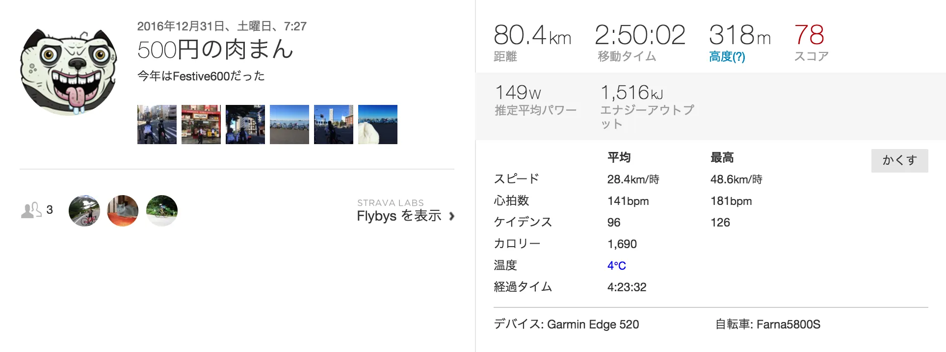 Strava ライドの概要