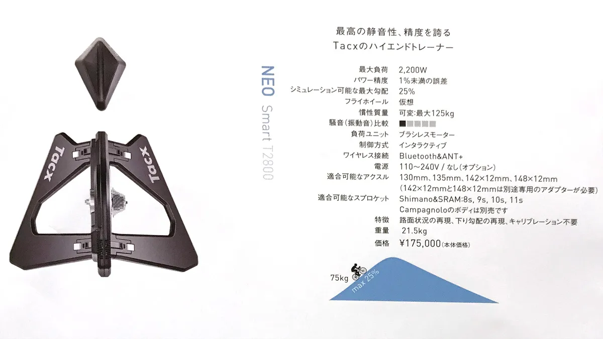 Tacx Neo Smart のパンフレット